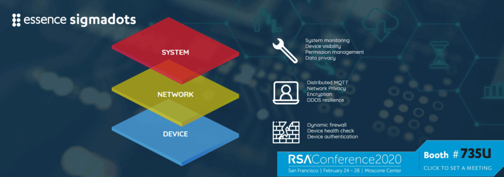 Essence SigmaDots at RSA