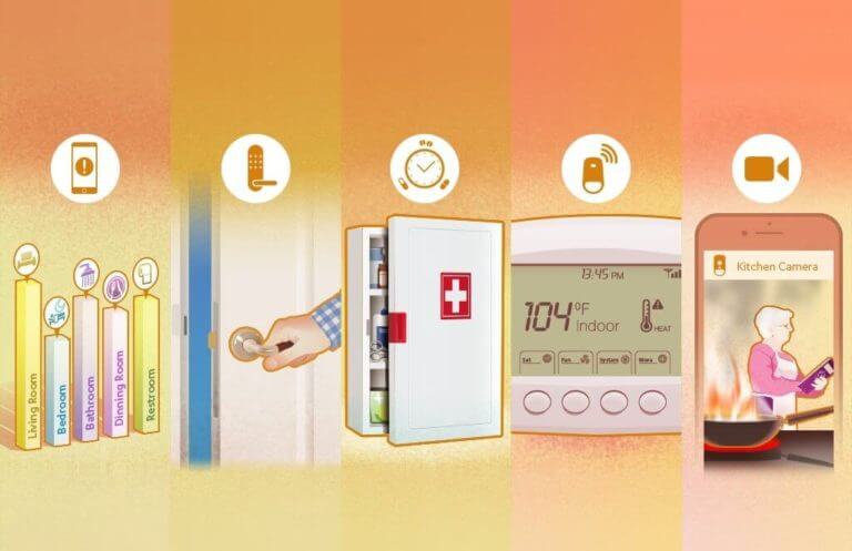 top5_ways_smart_home_can_protect_elderlies
