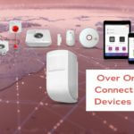 Over One Million Connected Digital Devices Deployed